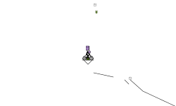 all form auto track
