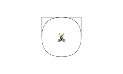circles
