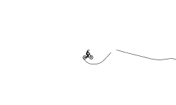 ENDO LAND