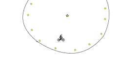 Ella circle