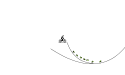 The Big Drop