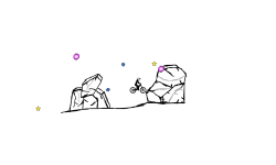 Detail Test 1