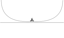 speed control