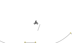 speed test