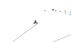 Fun