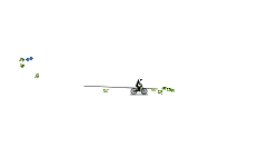 the very long auto