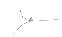 A gentle mountain-ish ride