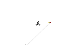 Trials
