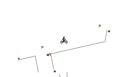 small trial