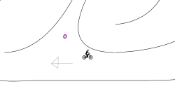 loops