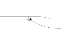 MINIMALIST OPERATION