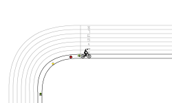 Biking on a track preview