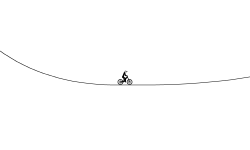 incline