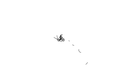 bad auto dont click