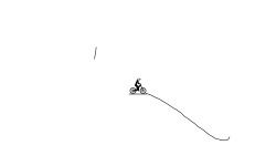 Another backwards riding track