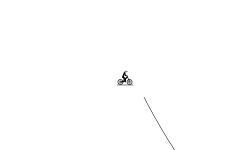 The drop