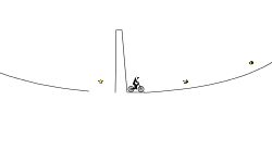 entesive loop
