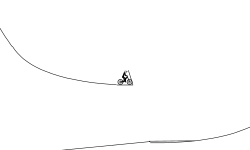 anti-gavity experiment