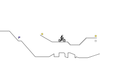 trial