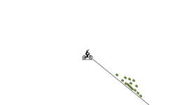 superspeed track