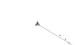 Fast