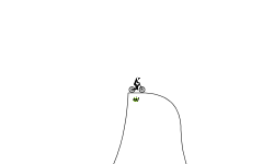 The Impossible Jump?