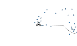 gravity