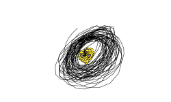Acrobatics Circle.