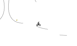 Auto/Wheelie