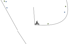 LOOP IN TRACK
