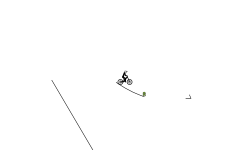 my 1rst wheelie