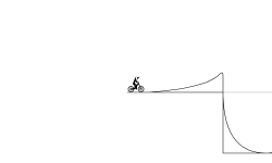 Jumps