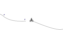 obstacle course
