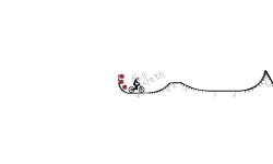 Second hard part