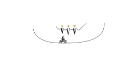 which spike looks best?