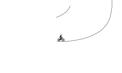 just keep going