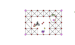 small trial *easy*