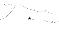 BMX Trial