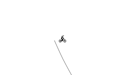 Second tack