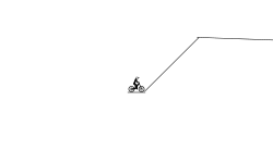 the most easiest track
