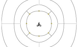 SPIN MINE BOSS TRACK
