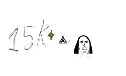 15k points!!!!!!!!