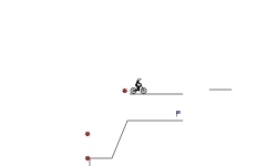 Last Track Trial