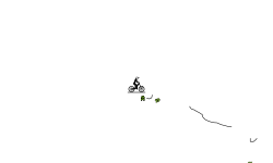 2 minute auto