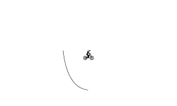 Auto Wheelie
