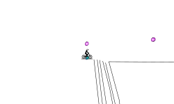 most easiest track ever