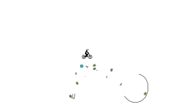 antigravity practice