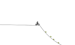 role de bike irado