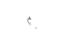 wheelie auto (read desc)