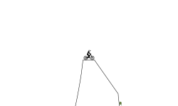 quarter pipe gap